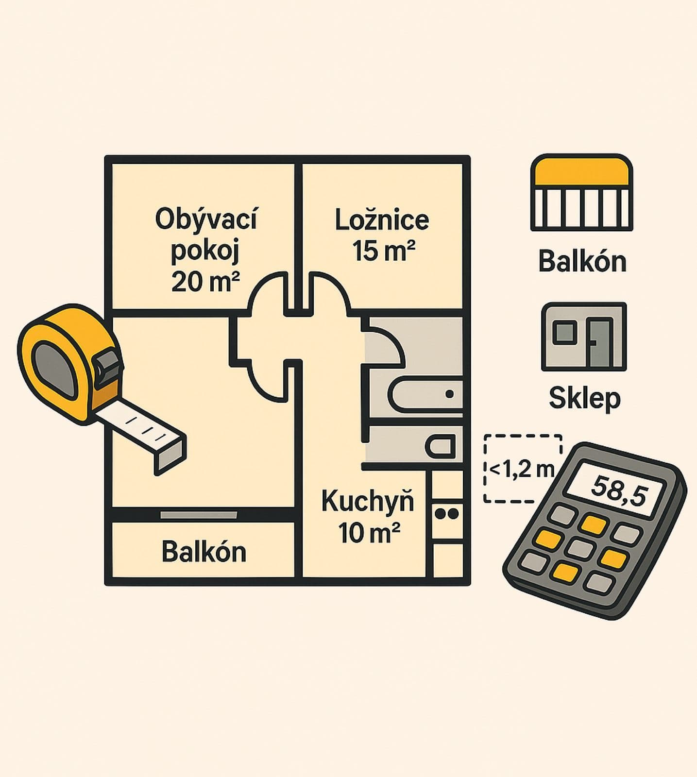 Jak správně vypočítat plochu bytu při ocenění nemovitosti - nejčastější lež v inzerátech