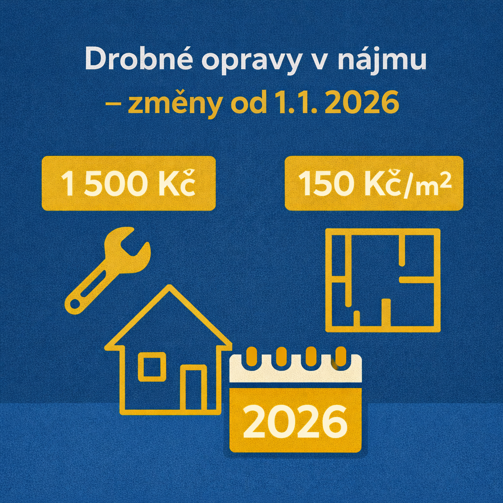 Od 1. 1. 2026 se zvyšují limity pro drobné opravy v nájemních bytech. Přehled změn, nové částky, vysvětlení pro nájemce i pronajímatele a tipy, co zkontrolovat v nájemních smlouvách.